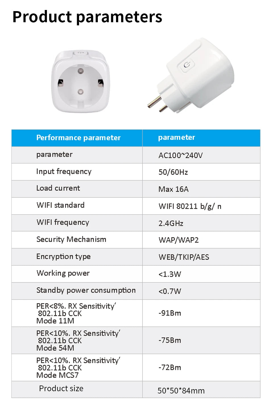 SIXWGH Socket