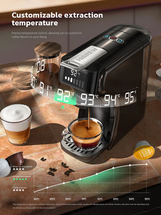 Capsule Coffee Machine