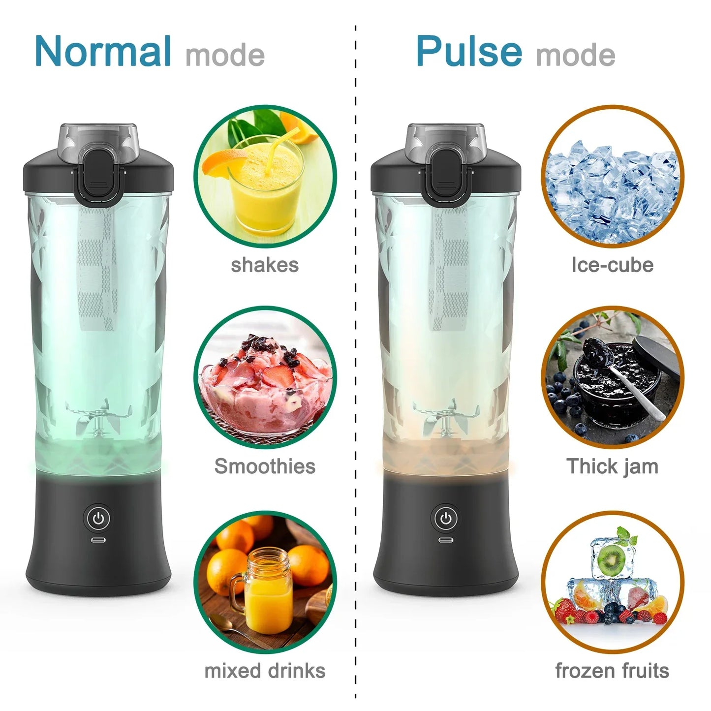 Portable Blender Electric Juicer