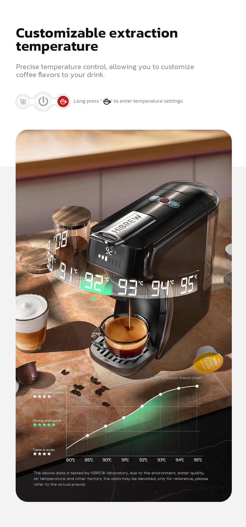 Capsule Coffee Machine