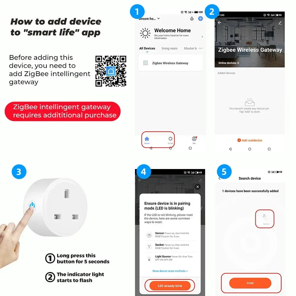 Zigbee Socket